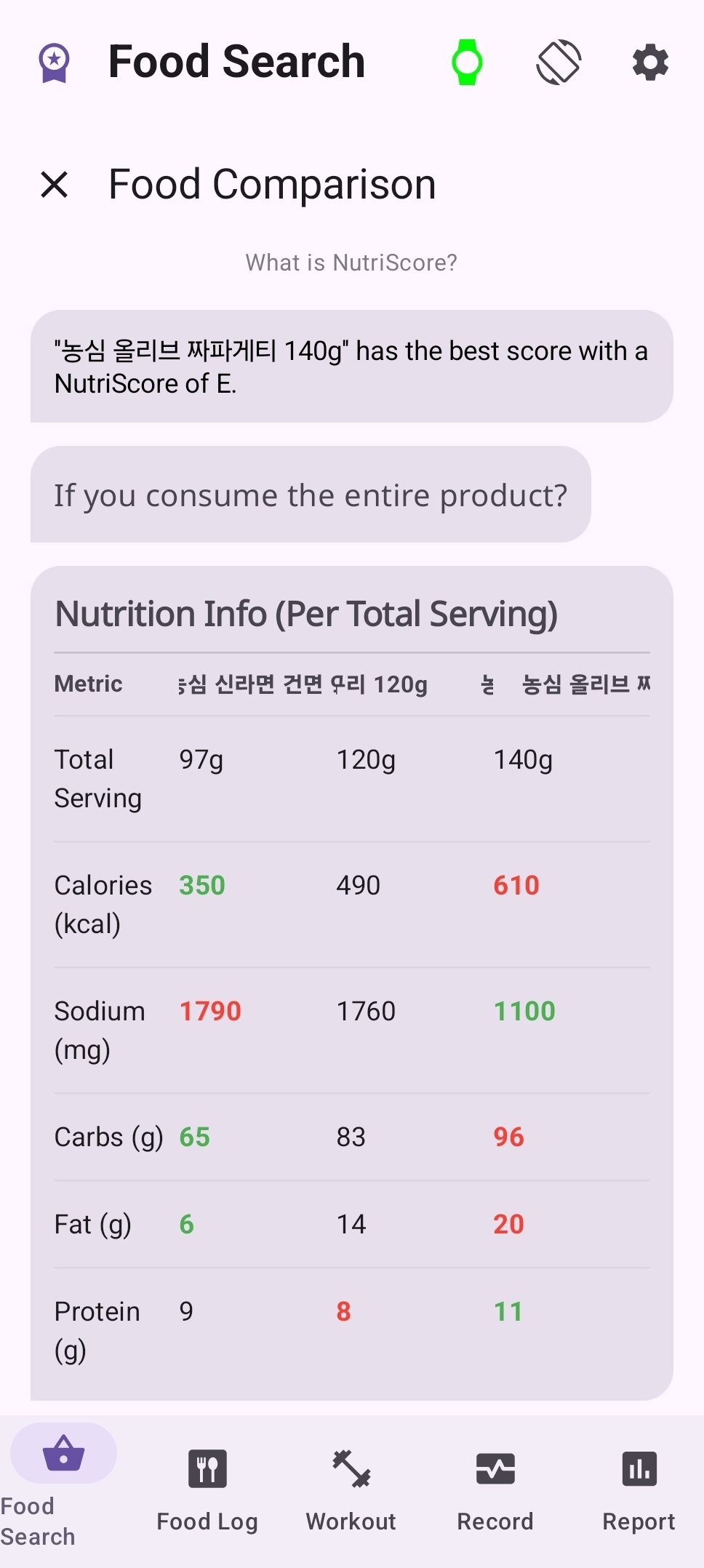 ChronoFit Multi Barcode Comparison